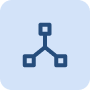 Legacy System Integration